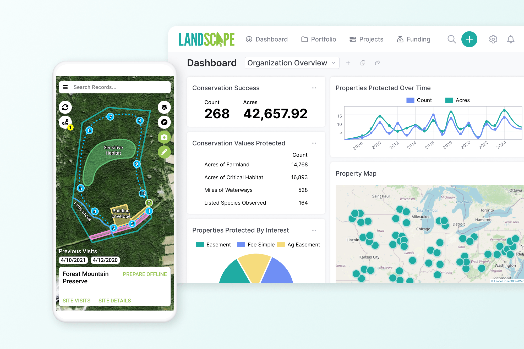Landscape Land Conservation Software on The Inventory WILDLABS